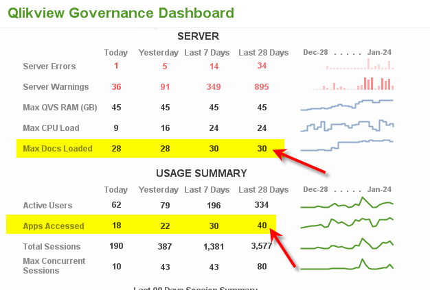 Governance doc loaded.png